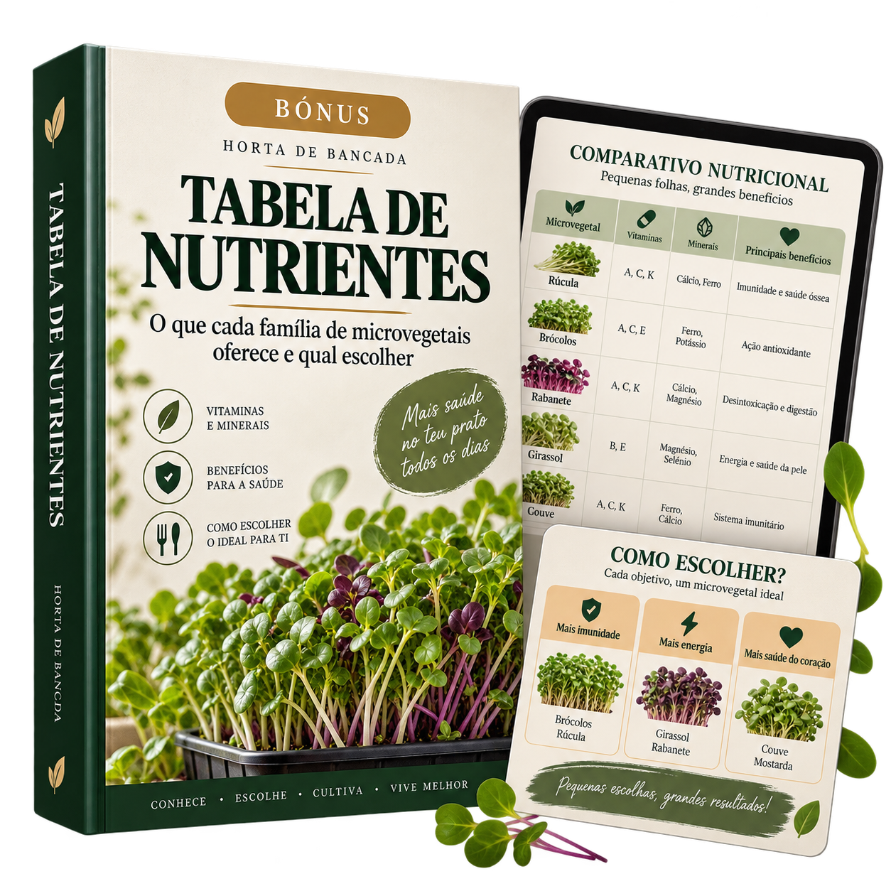Mockup do bónus Tabela de Nutrientes